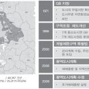 뜨거운감자 그린벨트, 변화의 `문` 열리나? ① 개발제한구역 지정과 해제 현황 이미지