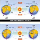 우주교역 이미지