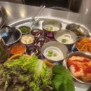 목구멍광명점 이미지