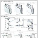 (주)건창물류