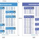 채움영어교습소