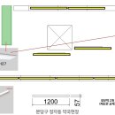 파티마약국 이미지