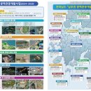 남부권 이미지
