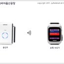 (주)니프코코리아 울산공장