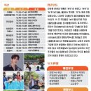 만촌어린이집 Daum카페