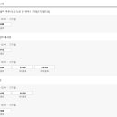 알프스시네마 1관 이미지