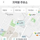 SK에너지 (주)ok주유소 | ​2026년 4월 7일 전주 최저가 주유소 리스트 및 기름값 절약 꿀팁 총정리