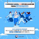 (주)후지글로벌로지스틱