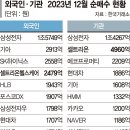 잭팟 이미지