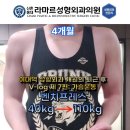 신촌홍대라마르성형외과의원 이미지