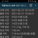 제주역 이미지