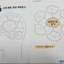 광혜원중학교 이미지