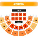 신곡사거리 | 콘서트 킬링보이스 후기 | 김나영/정준일/이승윤/로이킴 후기, 셋리스트, 로이킴 신곡, 잠실실내체육관시야