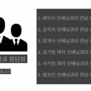 세무사김윤수사무소