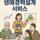 50+생애설계교육『행복중심 생애설계(변화관리, 건강과 여가, 관계)』 | 생애경력설계서비스 (중장년 경력설계, 재취업, 인생 2막)