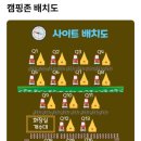 에스원캠프 네이버블로그