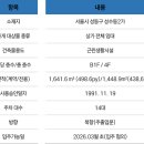 THE키움공인중개사사무소 | 179. 성수동_상가임대, 성수역 대형상가 통임대