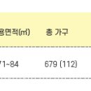 지제세교지구 공동1블럭(지제더샵) 이미지