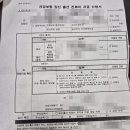 동안구청, 보건소 이미지