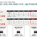 제일프리미엄경로당 이미지