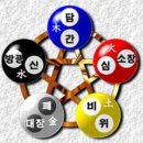 오행생식원 - 청주시 서원구 사직대로 263 | 오행생식원