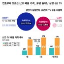 삼성1-125 이미지