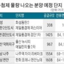 도봉-도봉-2437 이미지