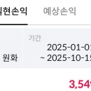 이래서 불로소득 불로소득 하는거구나 이미지