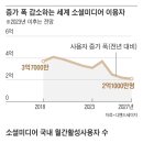 소셜링크 이미지