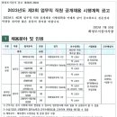 [모집] 업무직 지원 공개채용(화성도시공사) 이미지