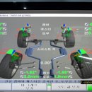 한국타이어 명암판매 이미지