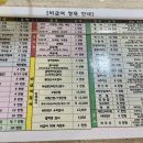 손경수내과 네이버블로그