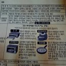 야식 메뉴는 코스트코 리스토란테 모짜렐라 피자
