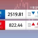 에스엠바이오 이미지