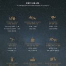 제주도 스타빌 후기 2박 3일 24개월 아이와 여행