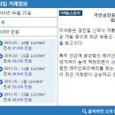 롯데가인공인중개사사무소 이미지