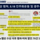 한강 노벨문학상에 선방위원 "노벨번역상" "5·18은 내전" 폄하 논란 이미지