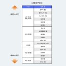 코웨이공기청정기.웅진정수기.웅진침대.비데렌탈24 이미지