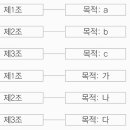 2024년 8월 : 특수형태근로종사자도 ‘직장 내 괴롭힘’의 보호 대상 (유성재, 중앙대 법학전문대학원 교수) 이미지