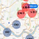 부승개발