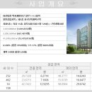 불당신도시 이미지