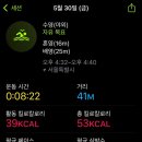 제2회 쉬엄쉬엄 3종축제 금요일 후기, 준비물, 먹거리, 참여방법 (내년에또봐요)