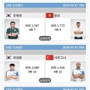 크라운당구장 이미지