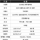 세교약국 이미지