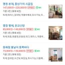 앨피앤북스테이민박