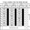 신호중학교 이미지