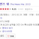 민즈유통