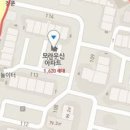 임용수이비인후과 티스토리