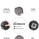 제이엠엘 네이버블로그