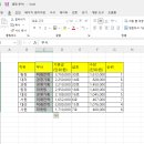 아주랜드공인중개사사무소 이미지